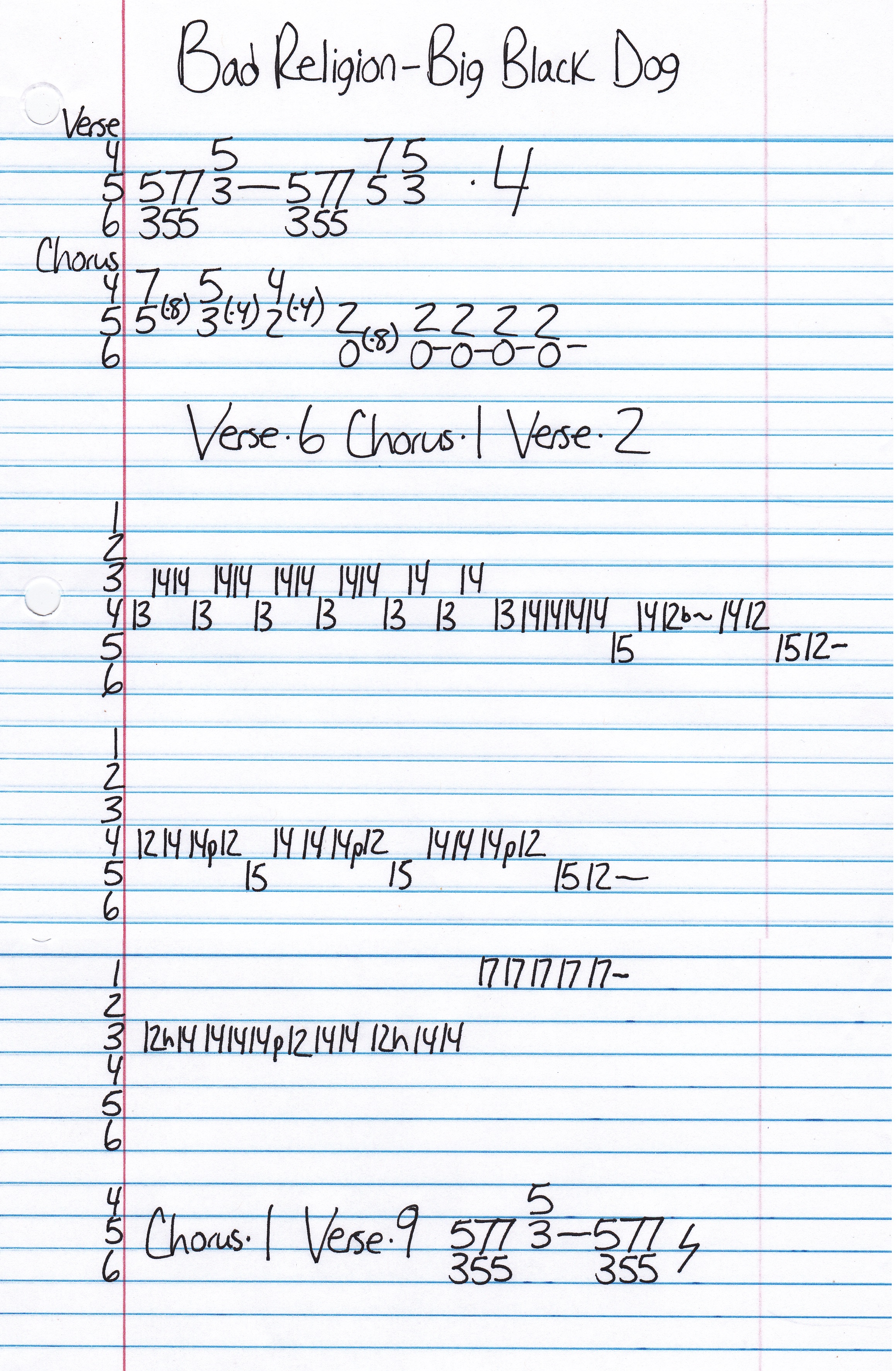 High quality guitar tab for Big Black Dog by Bad Religion off of the album Age Of Unreason. ***Complete and accurate guitar tab!***